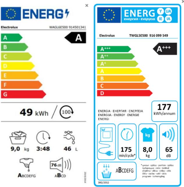 Label énergétique Electrolux WAGL6E500 (9 kg, Gauche)
