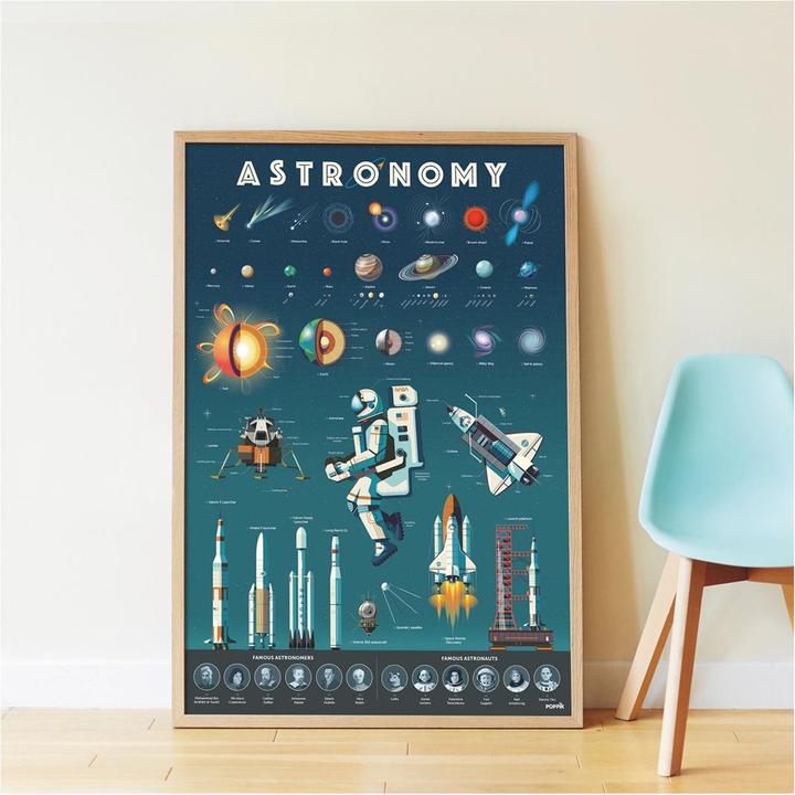 Image du produit Poppik Autocollants Poster éducatif Astronomie