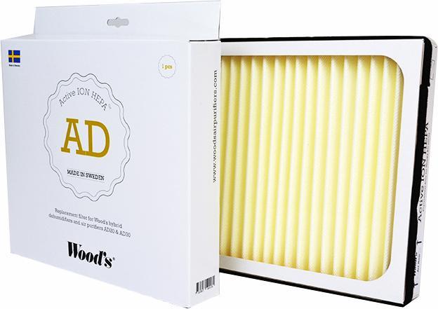 Wood's Active ION-HEPA Filter AD20 und AD30 (1 x)
