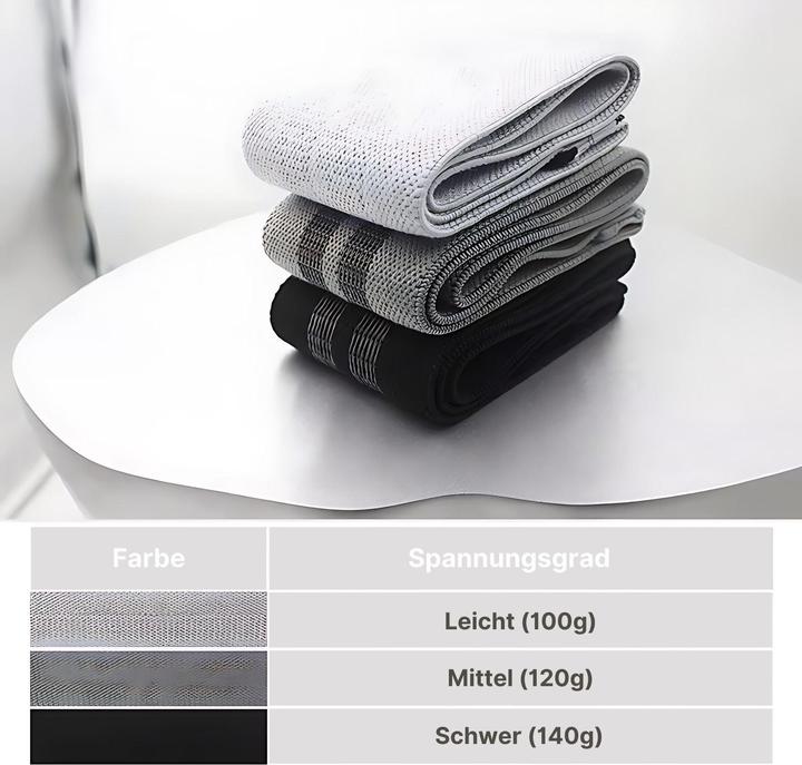 Actual product image Hermex Booty-Band Hip-Resistance-Band Glute-Band Training Band Fitness Band (0.37 m, Easy, Medium, Strong)