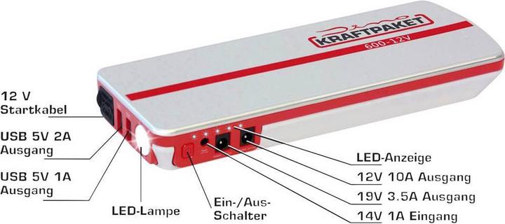 Image du produit Dino Bloc d'alimentation du système de démarrage rapide (600 A, 18000 mAh)