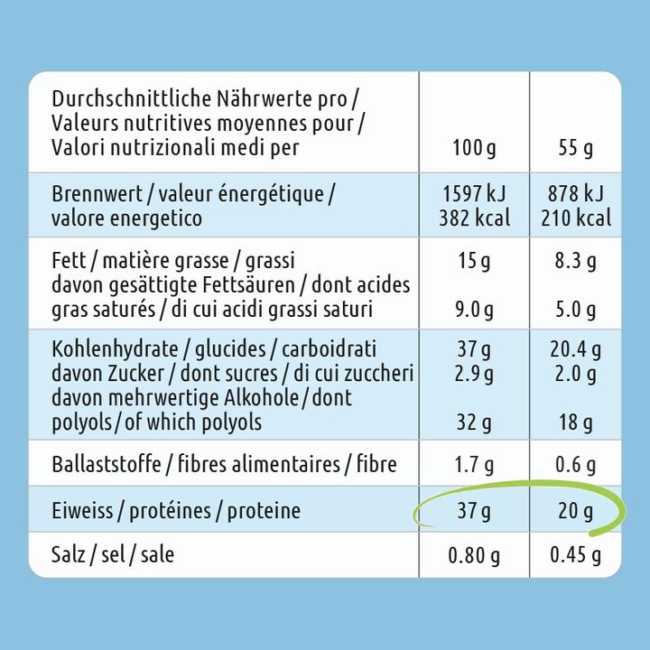 Valeurs nutritives et ingrédients Chiefs Protein Bar (Biscuit, 12 pcs, 660 g)