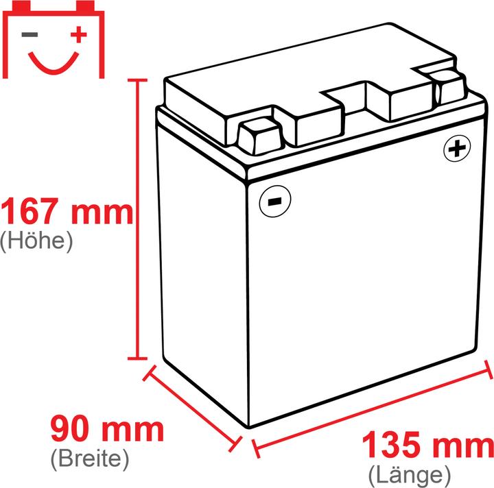 Image du produit Varta Powersports Freshpack (12 V, 12 Ah, 190 A)