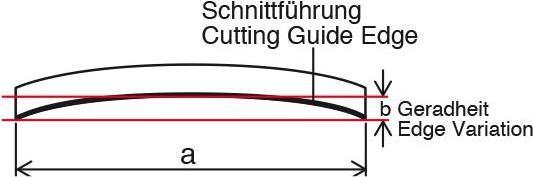 Actual product image Tajima Slim (101.20 cm)