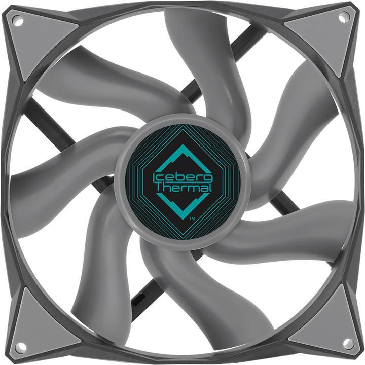 PC fans
