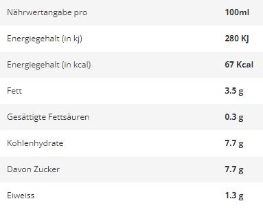Nährwerte und Zutaten Beba Expert HA 1 (800 g, ab Geburt)