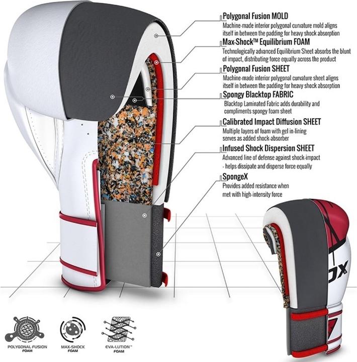 Actual product image Rdx Boxing Glove Bgr-F7 Red (14 OZ, One size)