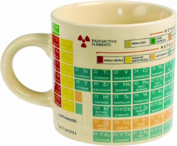Image du produit Rex London mug periodic table
