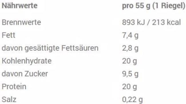 Valori nutrizionali e ingredienti Snickers Barretta proteica (Natura, 12 pz., 660 g)