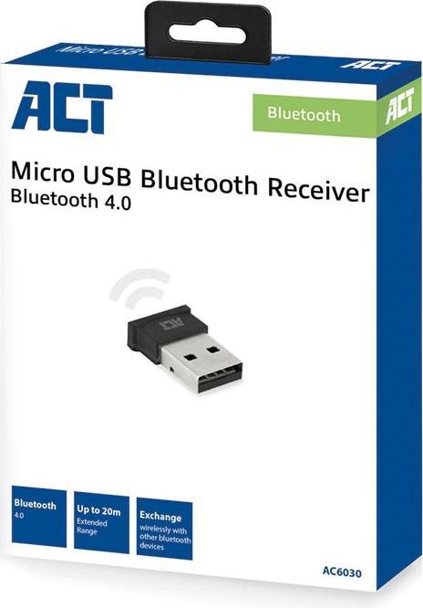 Actual product image AC6030 (Transmitter & Receiver)
