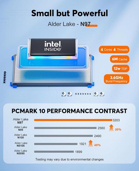 Produktbild NiPoGi GK3 Plus Mini PC mit Intel Alder Lake-N97 und 4K Triple Display (8.19 GB, 256 GB)