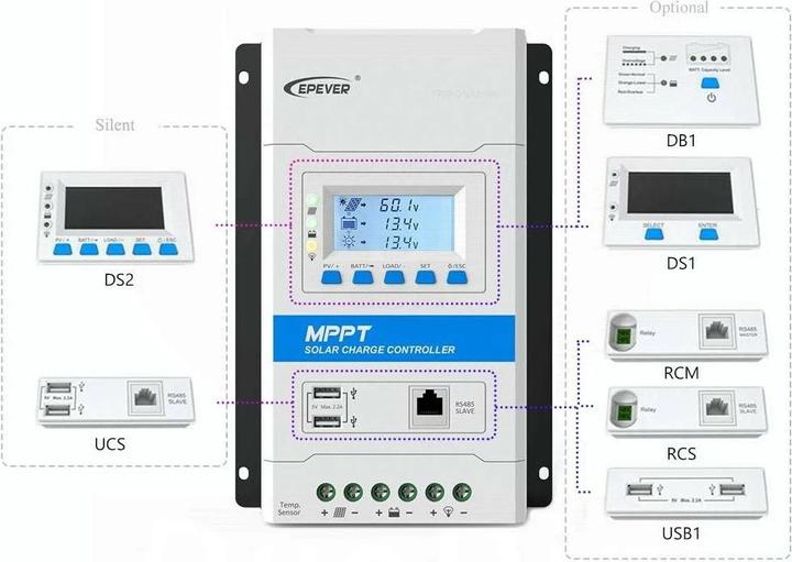 Immagine prodotto Epever Triron 2210N
