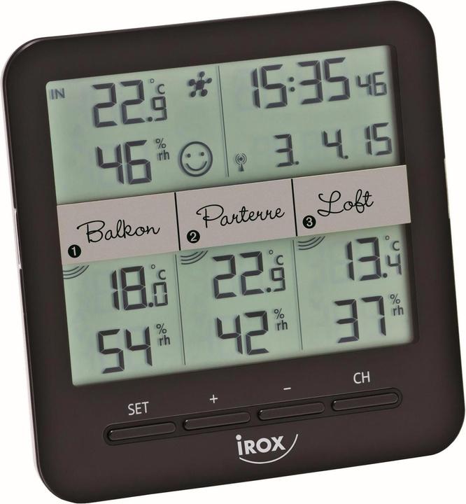 iROX DWH-8