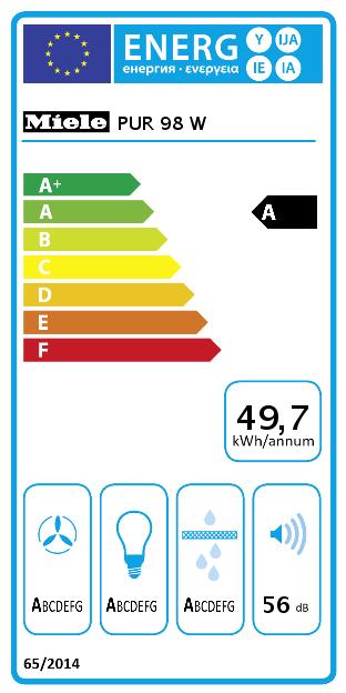 Etichetta energetica Miele PUR 98 W (Cappuccio)