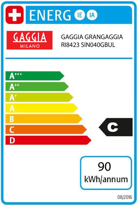 Energie-Label Gaggia Gran Style
