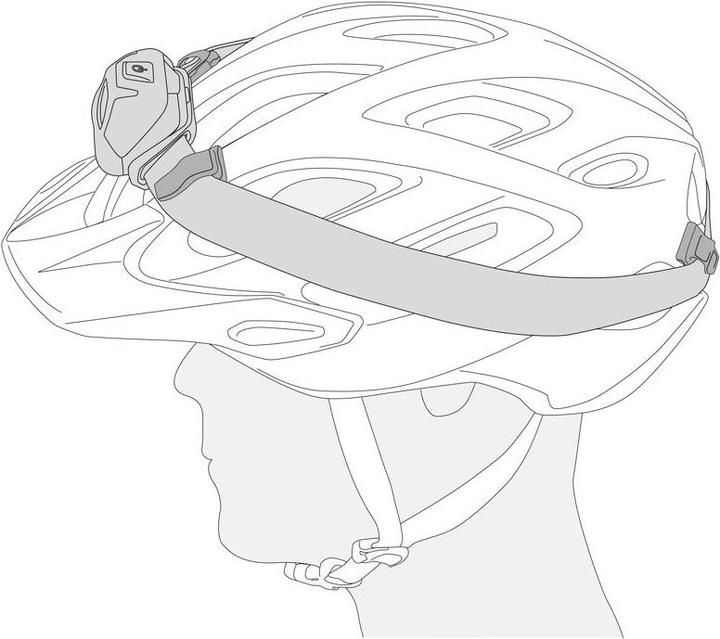 Actual product image Petzl Uni Adapt