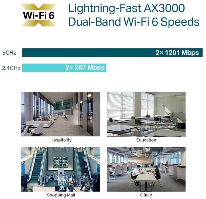 Produktbild TP-Link EAP650 (2402 Mbit/s)