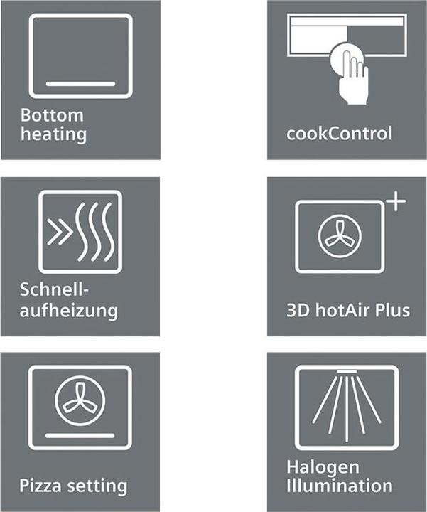 Actual product image Siemens He517abs0c