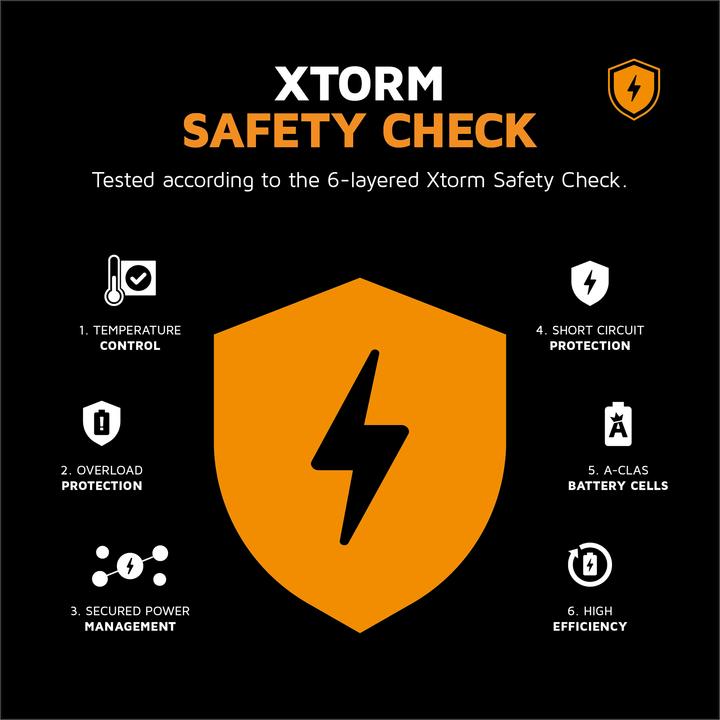 Image du produit Xtorm Série Go2 (20000 mAh, 15 W, 74 Wh)