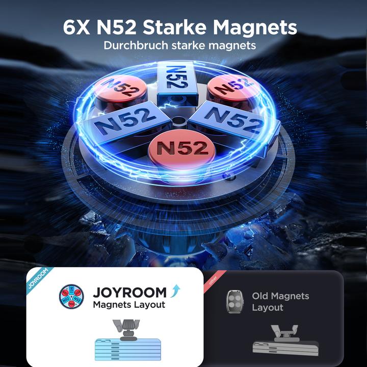 Actual product image Joyroom car magnetic phone holder for cockpit/dashboard/window black (JR-ZS356)
