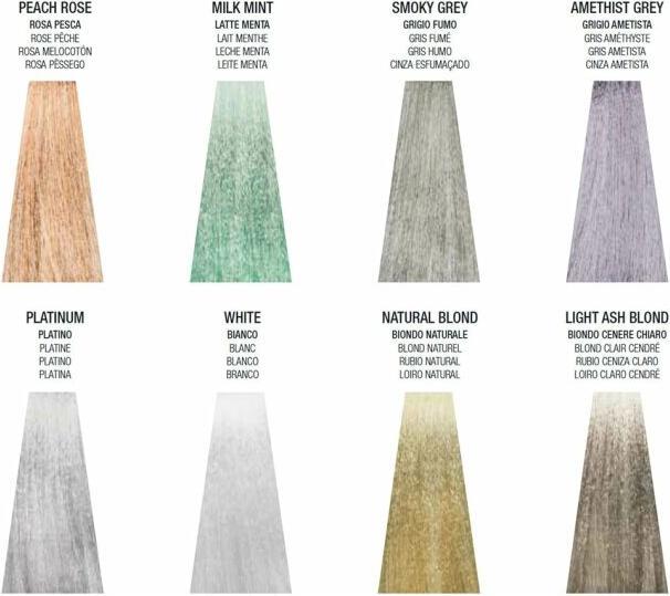 Image du produit Milk_Shake Gel colorant Décologic Tone Controller gris améthyste, 60ml (Gel, 60 ml)