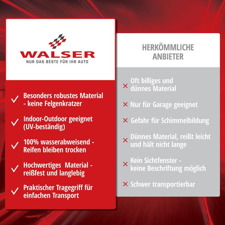 Produktbild Walser Reifentasche