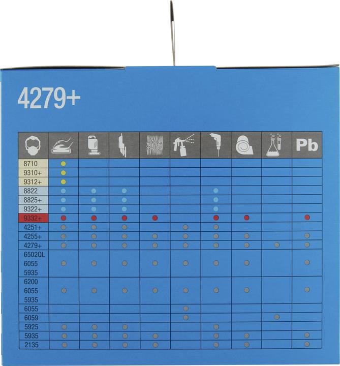 Immagine prodotto 3M Maschera respiratoria (FFABBREK1P3RD, 1 x)