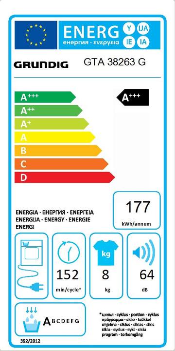 Etichetta energetica Grundig GTA 38263 G (8 kg, A destra)