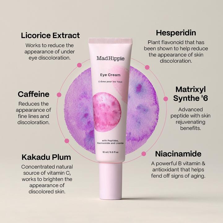 Image du produit MadHippie Crème pour les yeux (Crème, 15 ml, Jour + nuit)