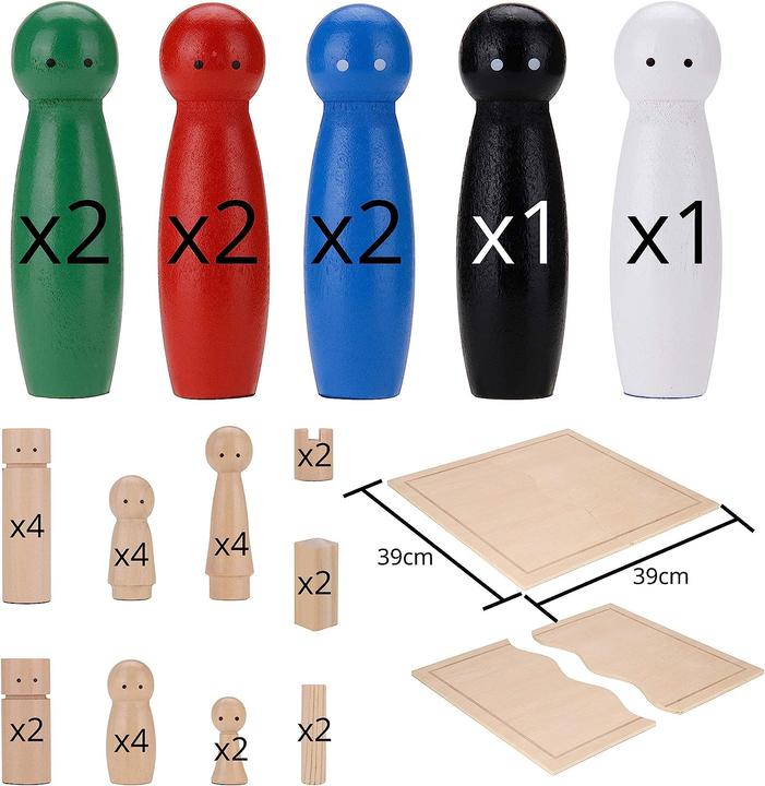 Image du produit Ideen Kollektiv Planche des relations