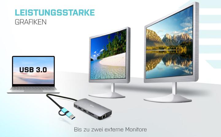 Immagine prodotto i-tec Cananotdockpd (USB-C, 4 Porti)