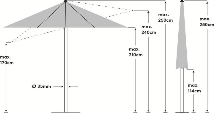 Produktbild Suncomfort by Glatz Push Up (2.10 m)