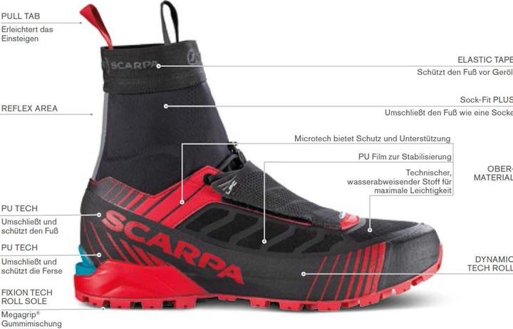 Produktbild Scarpa Ribelle S HD Schuhe (41)