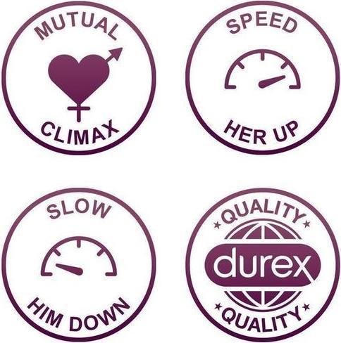 Actual product image Durex mutual climax (10 pcs.)