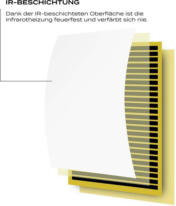 Produktbild Wiltec Infrarotheizung 290W Heizpaneel IR Heizung Elektroheizung Effizient (290 W)