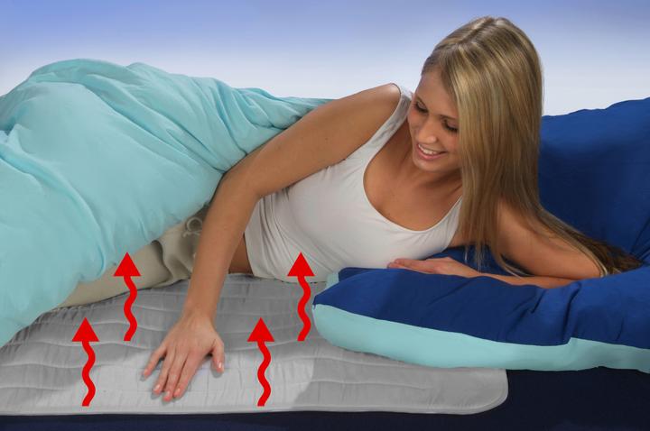 Immagine prodotto Hydas Wärmeunterbett (150 x 80 cm)