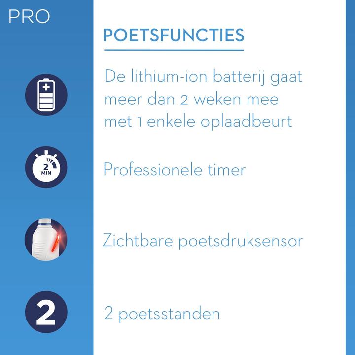 Immagine prodotto Oral-B Pro 2 (Spazzolino oscillante)