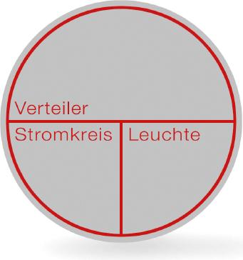 Produktbild RZB Bezeichnungsschild