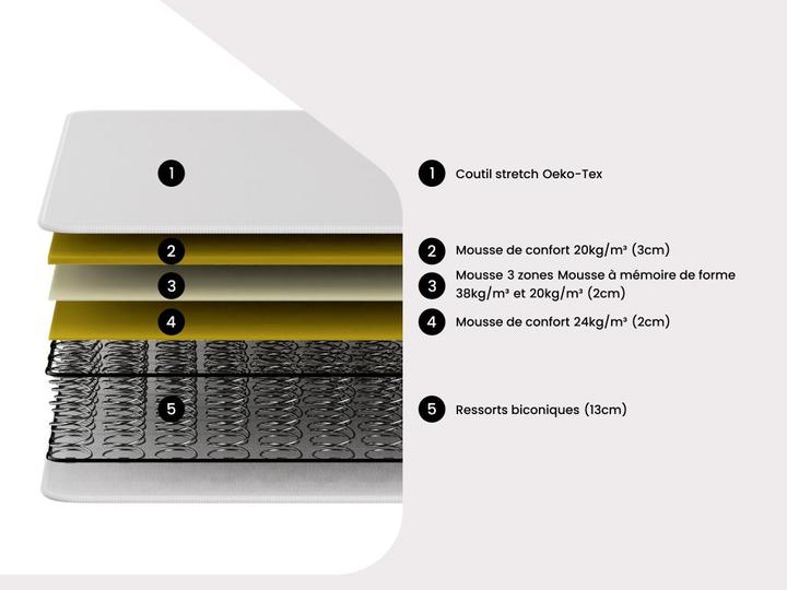 Actual product image Morgen Gold Cloud Dance (160 x 200 cm, Spring core)