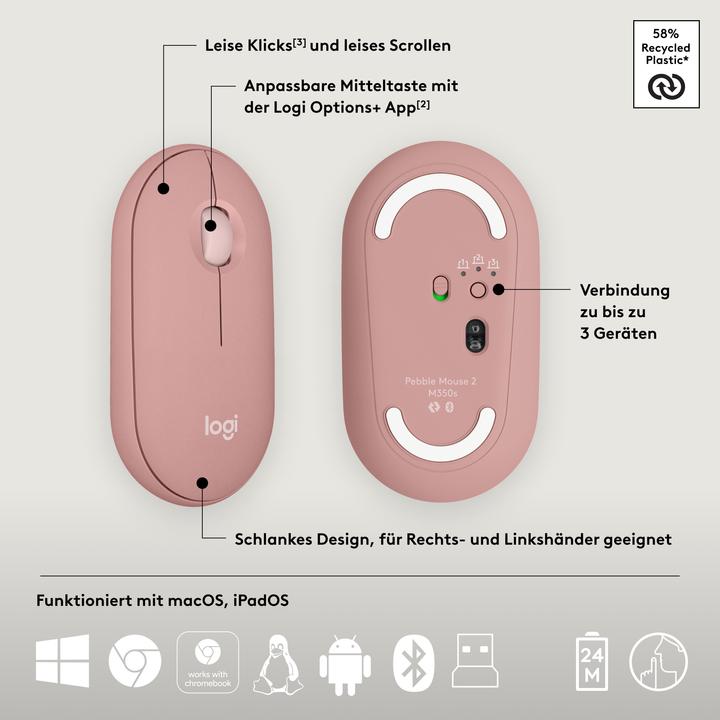 Immagine prodotto Logitech Pebble 2 Combo (DE, Senza fili)