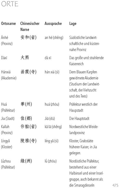 Produktbild A Magic Steeped in Poison – Was uns verwundbar macht (Deutsch, Judy I. Lin, Rusalka Reh, 2024)