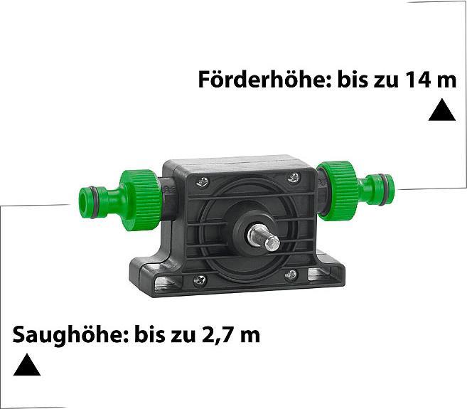 Produktbild Royal Gardineer Pumpenaufsatz für Bohrmaschine (Bohrmaschinenpumpe)