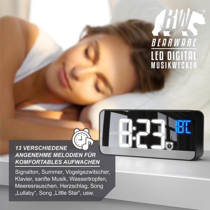 Immagine prodotto Bearware Digital