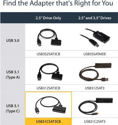 Actual product image StarTech USB-C to SATA adapter
