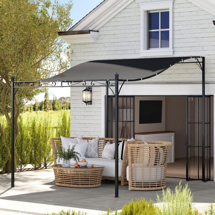 Immagine prodotto Swisshandel24 2,5x3m Pergola, Wandmontage, Ablauflöcher, Schattendach, Dunkelgrau (248 cm, 298 cm)