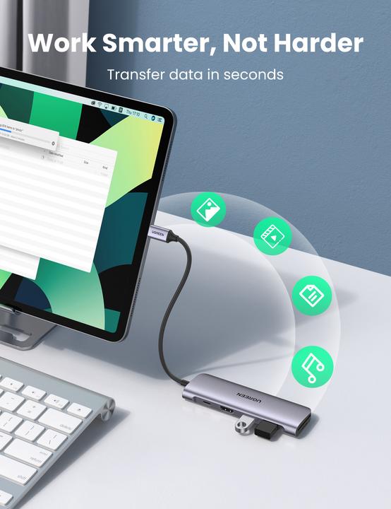 Actual product image Ugreen USB-C Hub 6in1 (USB-C, 6 Ports)