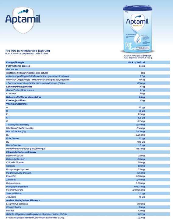 Nutritional values and ingredients Aptamil Pronutra Pre (800 g, from birth)