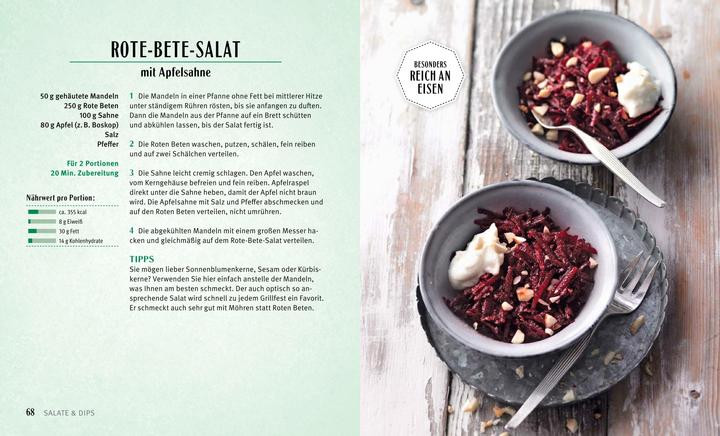 Produktbild Histaminintoleranz (Deutsch, Anne Kamp, 2024)