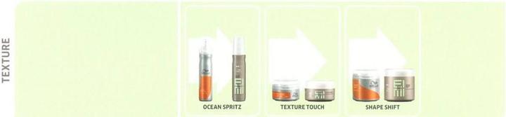 Produktbild Wella EIMI Ocean Spritz (150 ml)