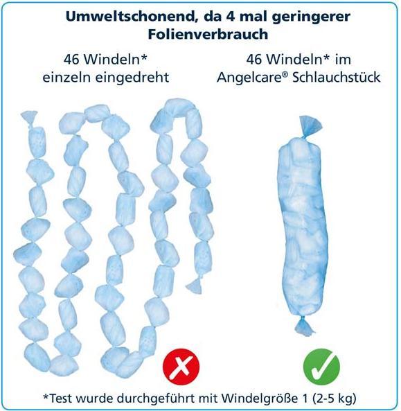 Produktbild Angelcare Nachfüllkassette Plus (24 x)